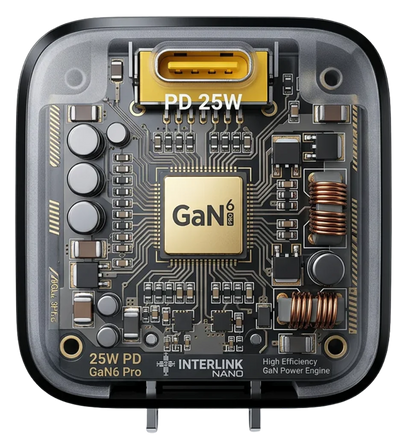 I-233 NANO 25W GaN Compact Fast Adapter